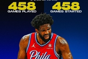 打替補啥滋味？他們都不知道！利拉德900場(chǎng)全首發(fā) 大帝也有458