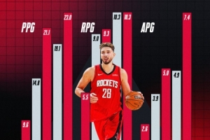 本賽季場(chǎng)均23分10.3籃板7.4助攻！官方曬申京五年數據提升變化！