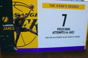 詹姆斯昨日單場(chǎng)只出手7次并列生涯第3低 最少是04年的5次