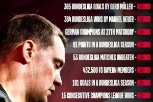 拜仁社媒曬紀錄：諾伊爾德甲取勝364場(chǎng)，球隊賽季開(kāi)局16連勝