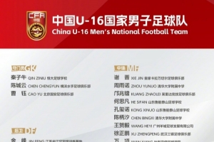 中國U-16國家男子足球隊參賽名單出爐！