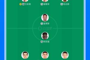 中超收官|(zhì)津門(mén)虎vs申花首發(fā)：特謝拉、吳曦先發(fā)，基萊斯出戰