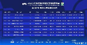 官方：韓國裁判金希坤執法英博vs海港，日本裁判高崎航地主哨申花