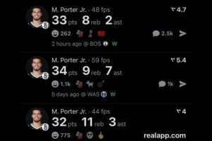 已經(jīng)5場(chǎng)30+！美媒曬數據：擔任進(jìn)攻頭號選擇時(shí)小波特的表現