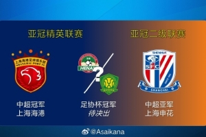 26-27賽季亞冠中國球隊參賽資格基本確定：海港、河南/國安、申花