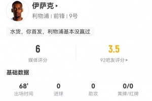 冒充職業(yè)？伊薩克本場(chǎng)1射0正 1過(guò)人0成功 7對抗0成功 獲評6分