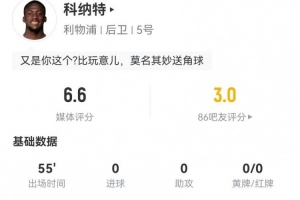 還續嗎？55分鐘被換下，科納特本場(chǎng)3成功長(cháng)傳+3解圍2犯規 獲6.6分