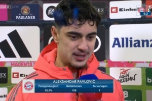 帕夫洛維奇：我們定位球防守2次犯錯，接下來(lái)要好好備戰阿森納