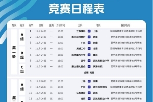 中國青少年足球聯(lián)賽女子高中年齡段U18組第三階段分組及賽程表