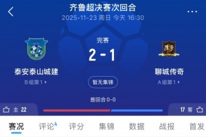 榮昊制勝，泰安泰山城建2-1聊城傳奇奪得本賽季齊魯超冠軍