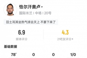 恰爾汗奧盧本場(chǎng)數據：3射1正1失點(diǎn)2關(guān)鍵傳球，評分6.9